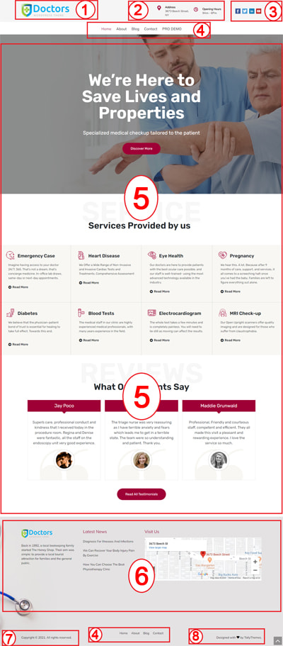 Doctors Free Free WordPress Theme Documentation