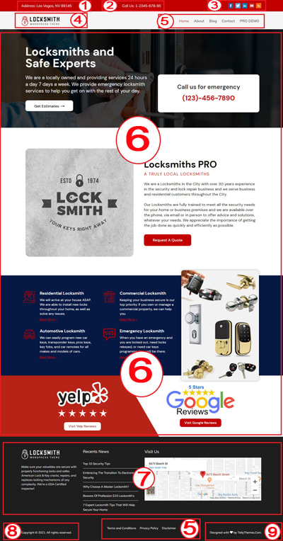 Locksmith Free Free WordPress Theme Documentation