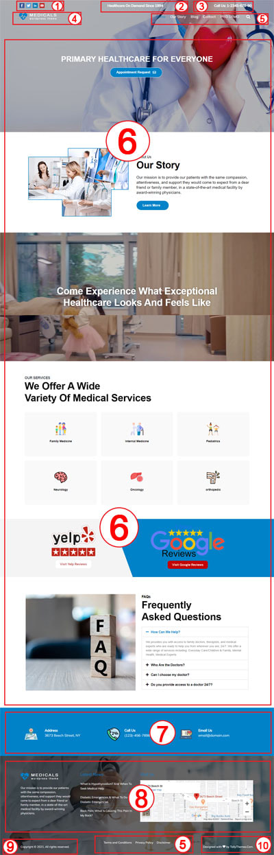 Medicals Free Free WordPress Theme Documentation