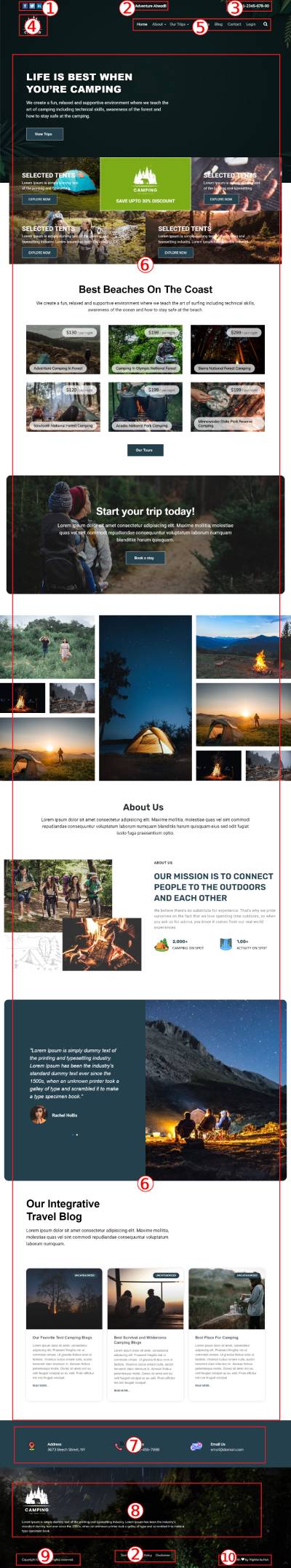 Camping  WordPress Theme Documentation