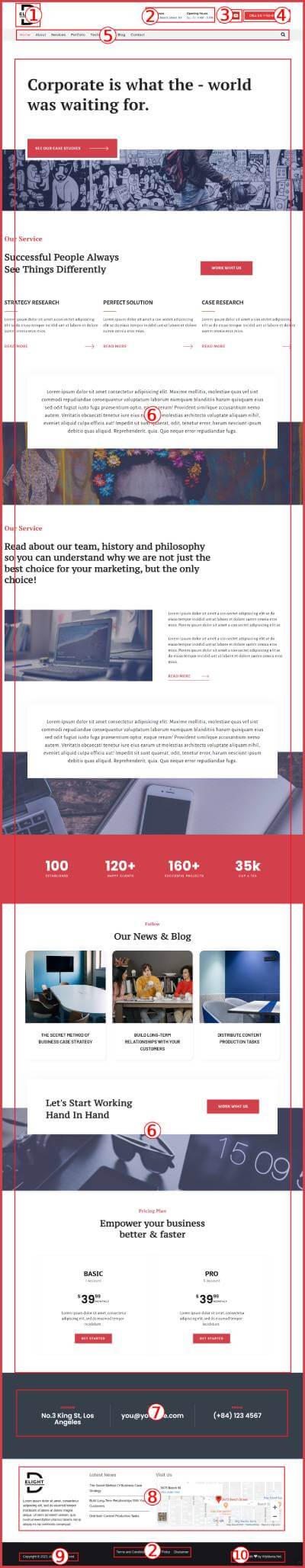 Delight WordPress Theme Documentation