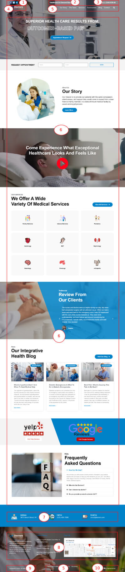 Doctors WordPress Theme Documentation