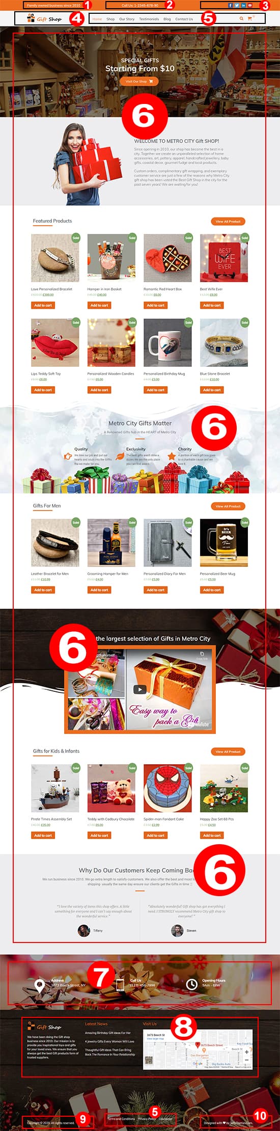 Gift Shop Pro WordPress Theme Documentation