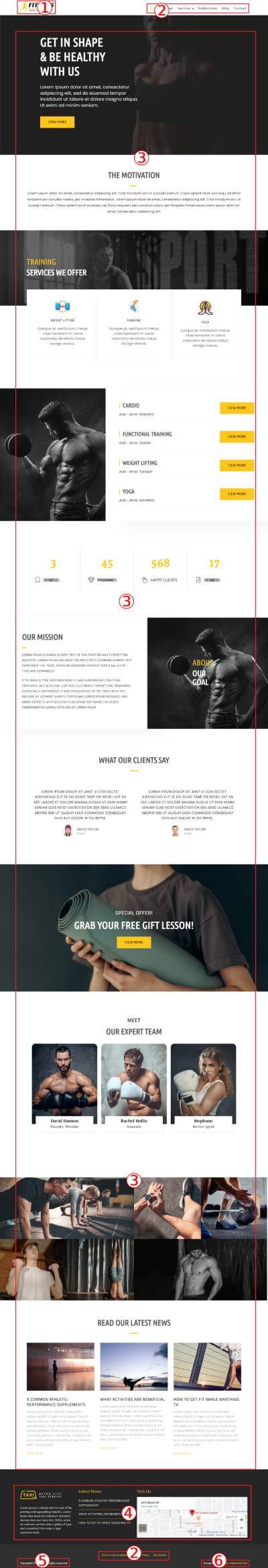 Gymnastics WordPress Theme Documentation