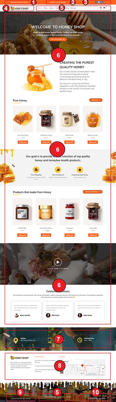 Honey Shop Pro WordPress Theme Documentation