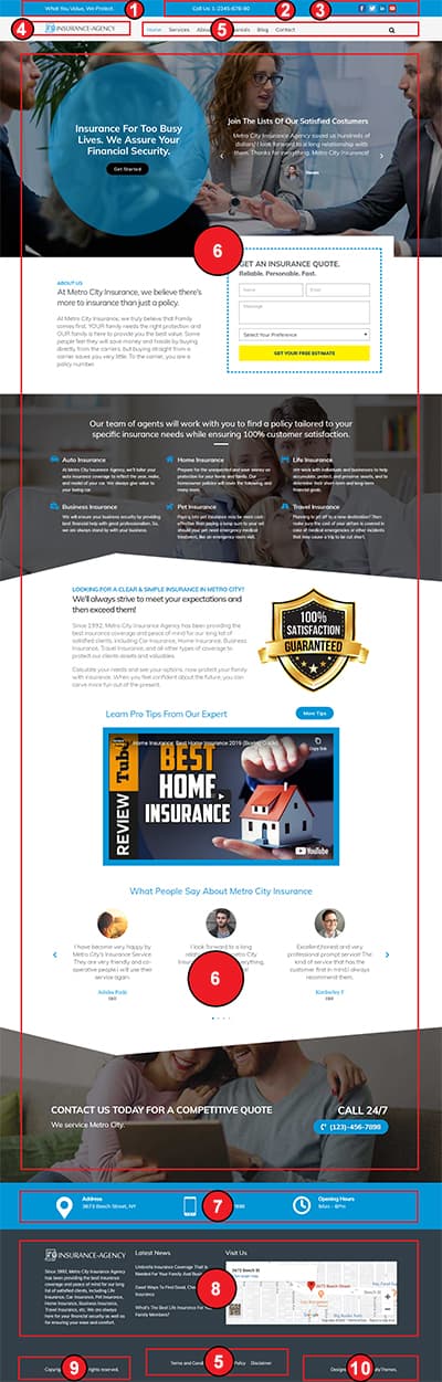 Insurance Now Pro WordPress Theme Documentation