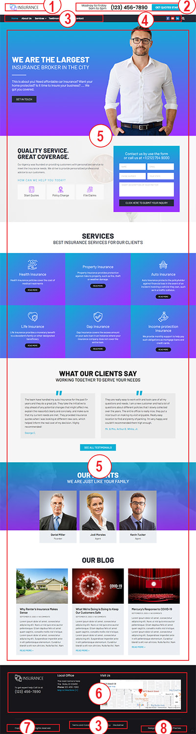 Insurance Pro WordPress Theme Documentation