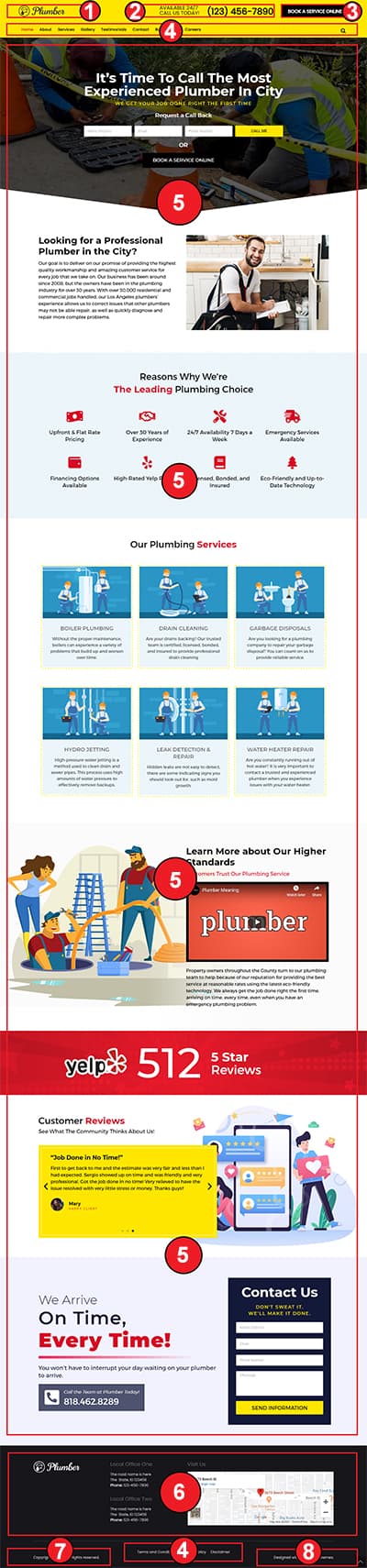 Plumber WordPress Theme Documentation