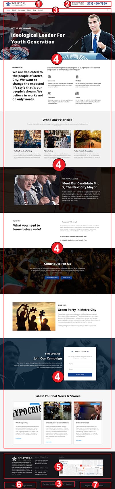 Political Pro WordPress Theme Documentation