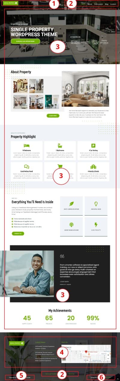 Single Property WordPress Theme Documentation